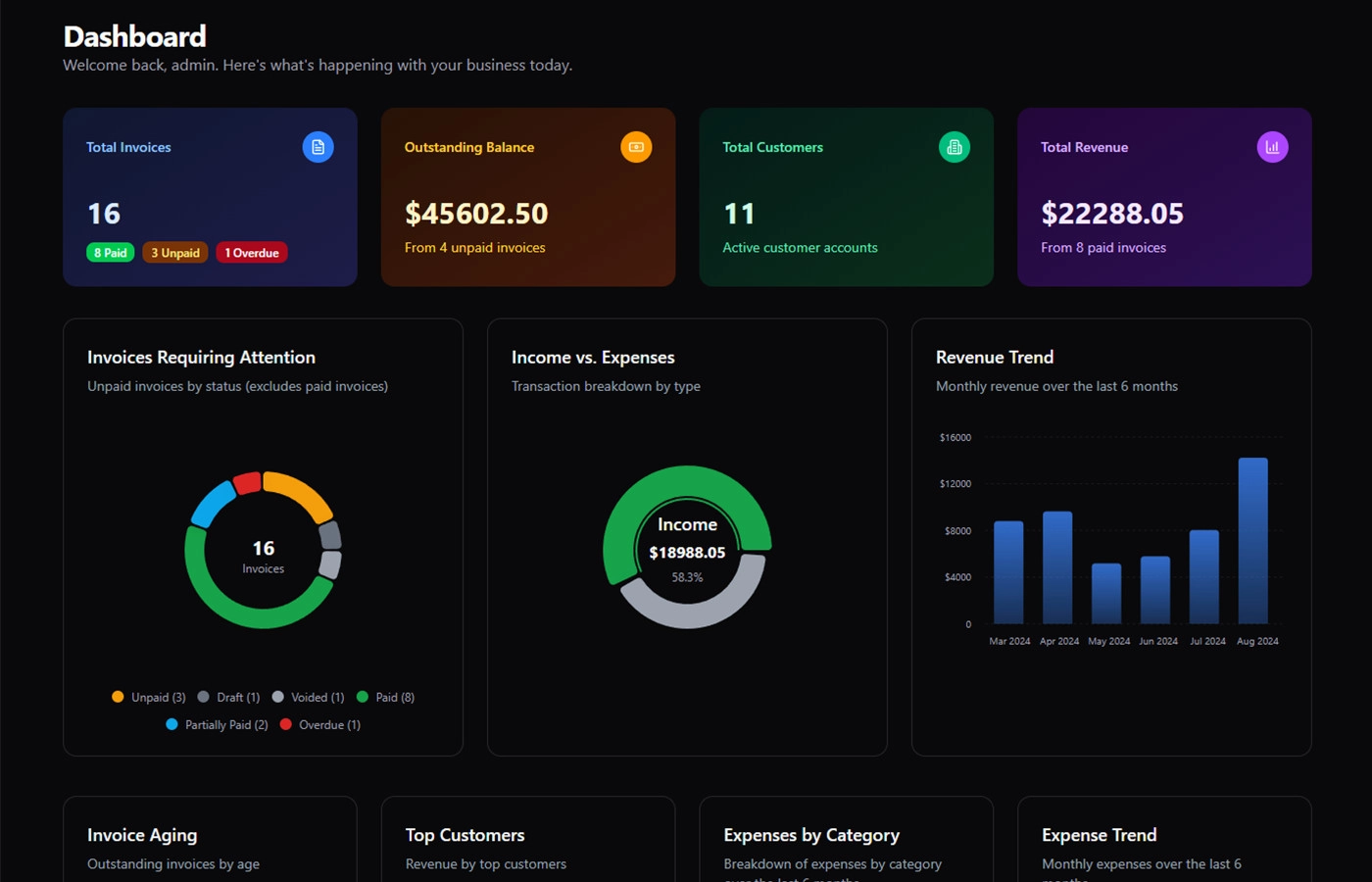 InvoiceArc Dark Mode Interface