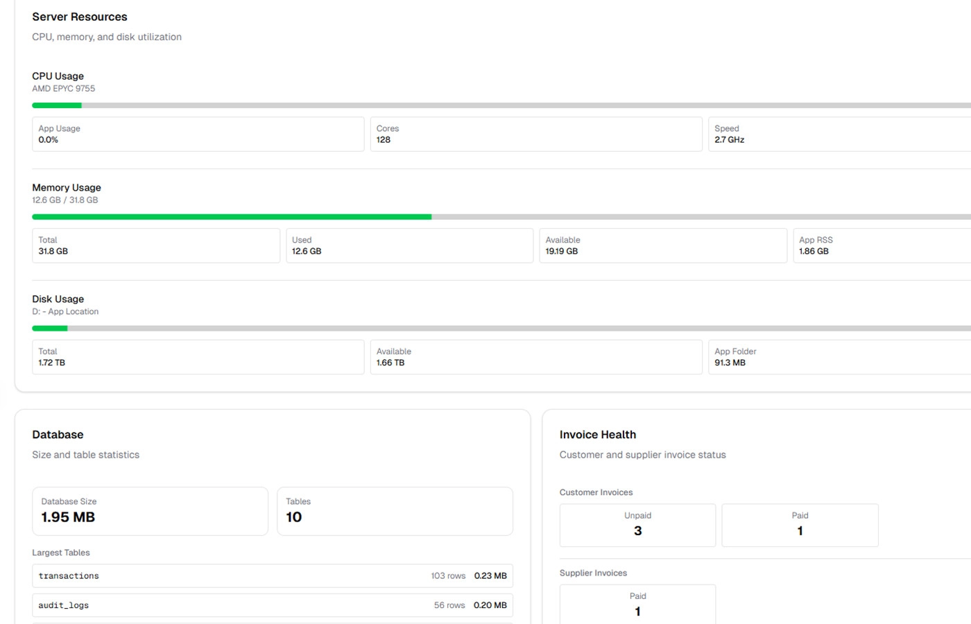 InvoiceArc System Health Dashboard showing server resources, database statistics, and invoice health metrics